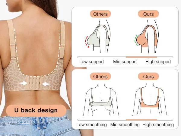 Popilush Wireless No Underwire Leopard Print Jelly Bra Everyday Comfort Push Up Seamless T-Shirt Bra with Minimizer & Adjustable Straps Fit Minimalist Fabric Womenswear Soft Fit Smooth Yarn Basic Lady Underwear #tiktokshopholidayhaul
